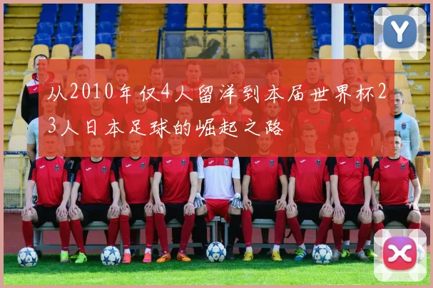 从2010年仅4人留洋到本届世界杯23人日本足球的崛起之路